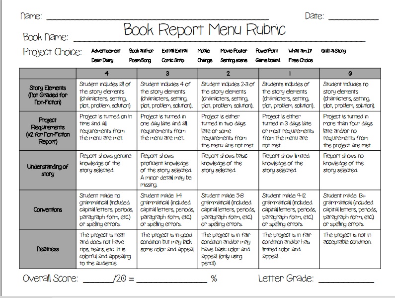 Rubric for movie poster book report